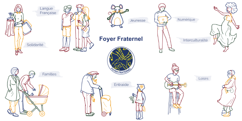 Bannière avec les personnages du Foyer Fraternel qui représentent ses valeurs et ses activités